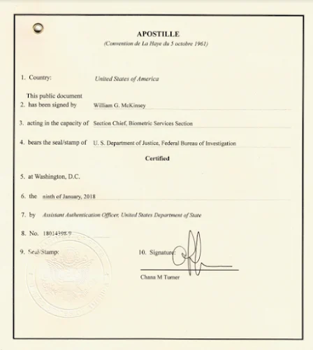 US Apostille Services